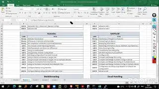 Python for Network Automation