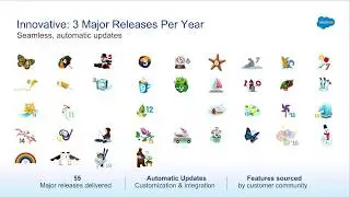New Features in Service Cloud (Fall 2018)