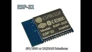 ESP-32 can function as a standalone system or a slave device to a host MCU, reducing stack overhead