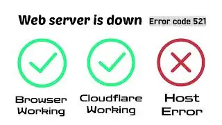 Web server is down Error code 521