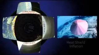 NASA Talk - Mars Entry, Descent and Landing with Humans