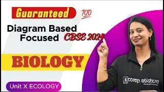 Crack✨ CBSE 2024 Board Exams: Guaranteed💯 Diagram-Based Ecology Questions 