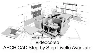 ARCHICAD Impaginare le Viste