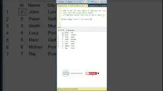 SQL Query to get list of employees if per city employee count is two or more 