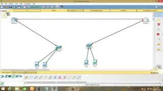 HOW TO CONTACT TWO ROUTERS - CISCO PACKET TRACER#4