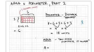 Area and Perimeter Part 2