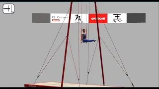 Still Rings Progressions- Compulsories + 2 Progressions