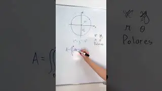 Área da circunferência com integrais duplas | 
