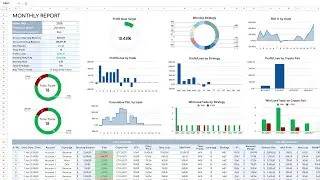 Crypto Trading Journal Template for Google Sheets & Excel