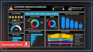 CUSTOMER FEEDBACK DASHBOARD - Power Bi Project🔥[ FREE - Direct Download Link ]