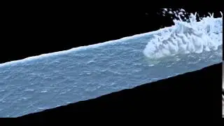 Houdini splash