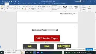 OSPF Protocol ماهو, CCNA
