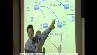 Arthur Berger, Comparison of Performance over IPv6 versus IPv4 (September 29, 2011)