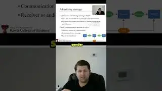 Basic Communication Process: Sender, Message, Receiver