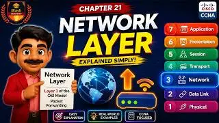 Network Layer | Layer 3 |  OSI Model | CCNA 200-301