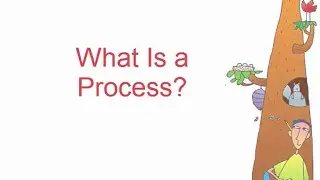 What Is a Process?