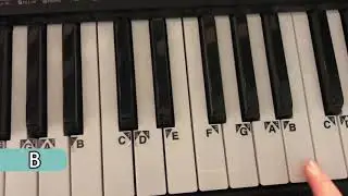 How to play Stranger Things Theme Song- piano- Easy