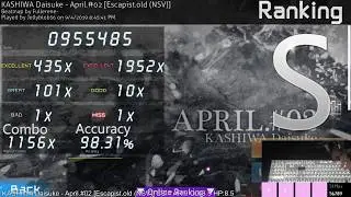 o!m | KASHIWA Daisuke - April.#02 | 98.31% | 955,485 +HD