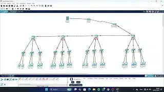 Membuat Simulasi Jaringan Sekolah | Cisco Packet Tracer