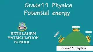 Grade11 || Physics || Potential energy || Online Class 11th | Bethlahem Matric Higher Sec School