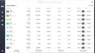 How to Invest In Stock shares