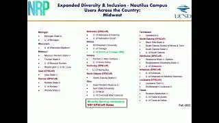 LUG 2023: Invited Talk: Prototype National Research Platform
