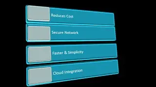 Cisco SD-WAN Part02- Basic Functionality