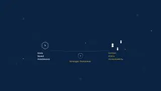 Interactive Intelligence Explained: The Next Evolution of Financial Crime Prevention