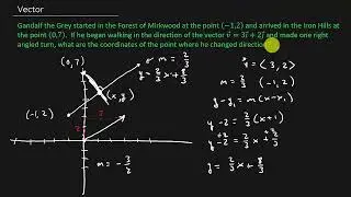 Vectors - Gahndalf The Grey Walking Through The Forest of Milkwood....