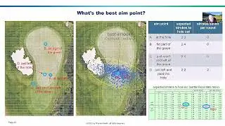 5 Best Aimpoint