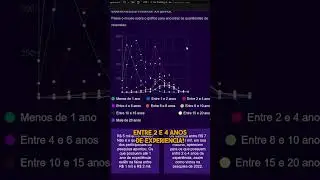 $5 MIL EM 6 MESES? PRONTO, AGORA TODO MUNDO JÁ SABE A VERDADE! Bora focar no que interessa...