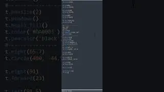 Tesla Logo with Python 
