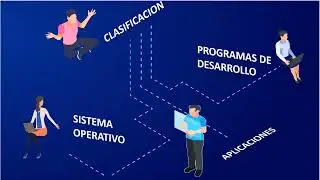 Hardware y software