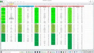 PRU Season 70 - How to read the excel spreadsheet
