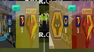 Soccer Manager 2022 Best Tactics | SM22 Super attacking tactics | Guarantees lots of goals