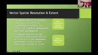 Lecture 2: Data Models and Map Design