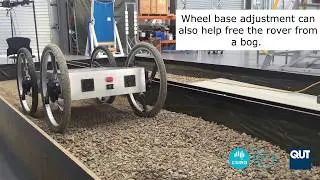 Posable Hubs For Robotic Platforms