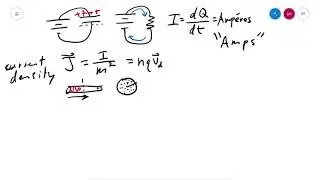 Electric current and current density