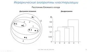 Иерархический кластерный анализ