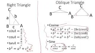 Trigonometry Which Formula To Apply in Solving Problems