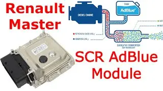 ✅ SCR AdBlue ECU module Location Renault Master 2018 2.3 120kw + SID310 Siemens/Continental Location
