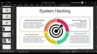 Cyber Security Live Class | DCSC Ethical Hacking Class  | DROP Organization