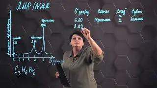 Ядерный магнитный резонанс. 6 часть. 10 класс.
