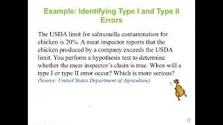 Statistics: Introduction to Hypothesis Testing, Type 1 and Type 2 error, alpha and P values.