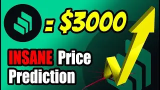 Will Compound (COMP) Hit $3000 | Compound Price Analysis + Price Prediction 2021 - 2025 Explained
