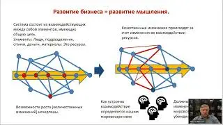 Вебинар Виктора Васильевича Вальчука «Прорыв: единственный путь развития бизнеса» от 25.01.2024