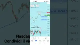 Nasdaq 