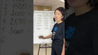 Новый Клуб 200 для клиентов , и Бизнес партнёров 💙