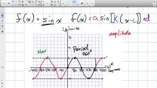 How to Learn Sinusoidal Functions Grade 11 University