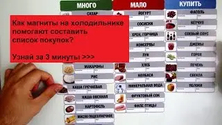 Как магниты на холодильнике помогают составить список покупок